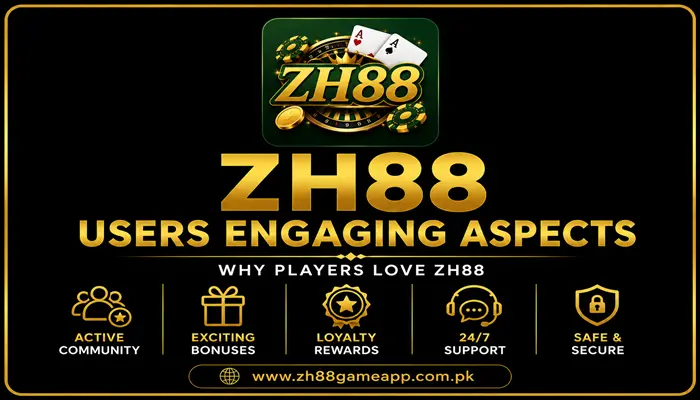 Zh88 Game Players Engaging Aspects